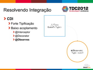 Resolvendo Integração
 CDI
   Forte Tipificação     //fires
                       Event<Type>
   Baixo acoplamento
       @Interceptor
       @Decorator
       @Observes



                                       @Observes
                                       Type event




                                     Globalcode – Open4education
 