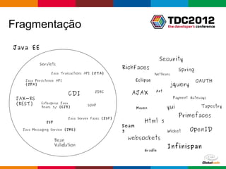Fragmentação
Java EE

                                                                         Security
           Servlets
                                                     RichFaces                     Spring
                  Java Transactions API (JTA)                         NetBeans

    Java Persistence API                                    Eclipse                         OAUTH
    (JPA)                                                                        jquery
                           CDI           JDBC
                                                        AJAX          Ant

 JAX-RS                                                                          Payment Gateways
 (REST)     Enterprise Java
            Beans 3.1 (EJB)
                                     SOAP
                                                            Maven           yui               Tapestry

                           Java Server Faces (JSF)
                                                                                   Primefaces
               JSP                                              Html 5
                                                     Seam
   Java Messaging Service (JMS)
                                                     3                      Wicket        OpenID
                     Bean                             websockets
                     Validation                                             Infinispan
                                                                Gradle



                                                                            Globalcode – Open4education
 