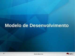 14
Red Hat JBoss Fuse
Modelo de Desenvolvimento
 