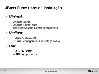 32
Red Hat JBoss Fuse
JBoss Fuse: tipos de instalação
● Minimal:
● Apache Karaf
Apache Camel core
selected Apache Camel components
● Medium:
● + Apache ActiveMQ
+ Fuse Management Console (hawtio)
● Full:
● + Apache CXF
+ JBI components
 