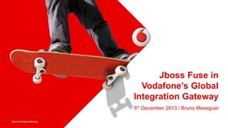 Jboss Fuse in
Vodafone’s Global
Integration Gateway
5th December 2013 / Bruno Meseguer
Jboss Architect Meetup
 