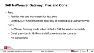 SAP NetWeaver Gateway: Pros and Cons
●

Pros
–
–

●

Familiar tools and technologies for Java devs
Existing ABAP functions...