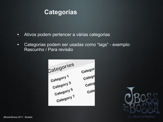 JBossInBossa 2011 - Brasilia
Categorias
• Ativos podem pertencer a várias categorias
• Categorias podem ser usadas como “tags” - exemplo:
Rascunho / Para revisão
 