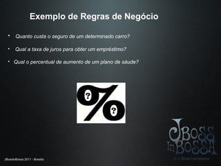 JBossInBossa 2011 - Brasilia
Exemplo de Regras de Negócio

Quanto custa o seguro de um determinado carro?

Qual a taxa d...