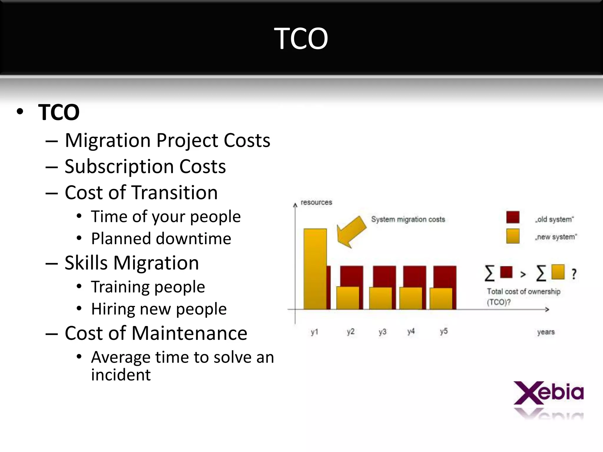 Seminar - JBoss Migration
