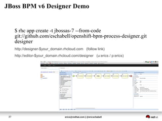 A look into the crystal ball at JBoss BRMS and BPM Suite | ODP