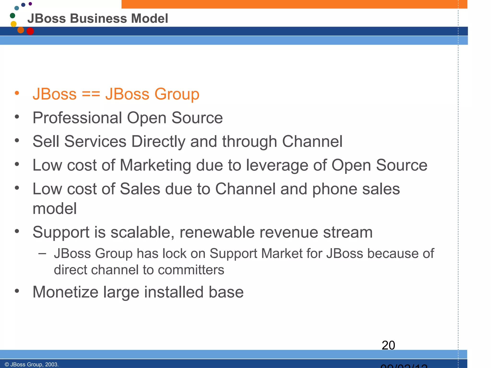JBoss Business Model




   • JBoss == JBoss Group
   • Professional Open Source
   • Sell Services Directly and through Channel
   • Low cost of Marketing due to leverage of Open Source
   • Low cost of Sales due to Channel and phone sales
     model
   • Support is scalable, renewable revenue stream
            – JBoss Group has lock on Support Market for JBoss because of
              direct channel to committers
   • Monetize large installed base


                                                                20
© JBoss Group, 2003.
 
