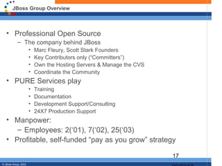JBoss Group Overview



   • Professional Open Source
            – The company behind JBoss
                       •   Marc Fleury, Scott Stark Founders
                       •   Key Contributors only (“Committers”)
                       •   Own the Hosting Servers & Manage the CVS
                       •   Coordinate the Community
   • PURE Services play
                       •   Training
                       •   Documentation
                       •   Development Support/Consulting
                       •   24X7 Production Support
   • Manpower:
      – Employees: 2(‘01), 7(‘02), 25(‘03)
   • Profitable, self-funded “pay as you grow” strategy

                                                                      17
© JBoss Group, 2003.
 