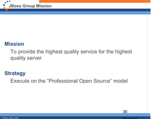 JBoss Group Mission




   Mission
     To provide the highest quality service for the highest
     quality server

   Strategy
     Execute on the “Professional Open Source” model




                                                      30
© JBoss Group, 2003.
 