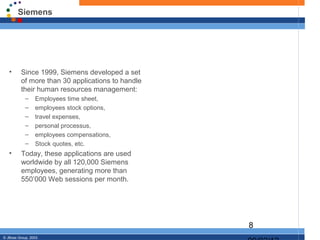 Siemens




   •      Since 1999, Siemens developed a set
          of more than 30 applications to handle
          their human resources management:
            –     Employees time sheet,
            –     employees stock options,
            –     travel expenses,
            –     personal processus,
            –     employees compensations,
            –     Stock quotes, etc.
   •      Today, these applications are used
          worldwide by all 120,000 Siemens
          employees, generating more than
          550’000 Web sessions per month.




                                                   8
© JBoss Group, 2003.
 
