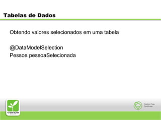 Tabelas de DadosObtendo valores selecionados em uma tabela@DataModelSelectionPessoa pessoaSelecionada