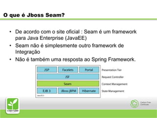 O que é Jboss Seam?De acordo com o site oficial : Seam é um framework para Java Enterprise (JavaEE)Seam não é simplesmente outro framework de IntegraçãoNão é também uma resposta ao Spring Framework.