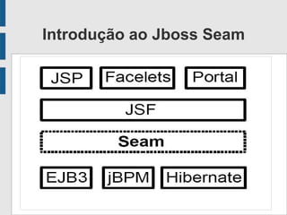 Introdução ao Jboss Seam
 