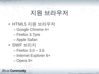 지원 브라우저
• HTML5 지원 브라우저
 – Google Chrome 4+
 – Firefox 3.7pre
 – Apple Safari
• SWF 브리지
 – Firefox 3.0 ~ 3.6
 – Internet Explorer 6+
 – Opera 9+
 
