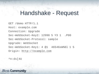 Handshake - Request
GET /demo HTTP/1.1
Host: example.com
Connection: Upgrade
Sec-WebSocket-Key2: 12998 5 Y3 1 .P00
Sec-WebSocket-Protocol: sample
Upgrade: WebSocket
Sec-WebSocket-Key1: 4 @1 46546xW%0l 1 5
Origin: http://example.com

^n:ds[4U
 