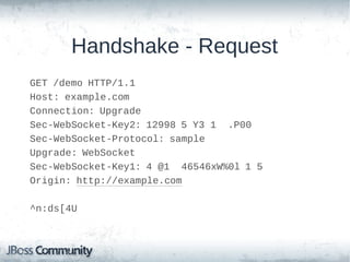 Handshake - Request
GET /demo HTTP/1.1
Host: example.com
Connection: Upgrade
Sec-WebSocket-Key2: 12998 5 Y3 1 .P00
Sec-Web...