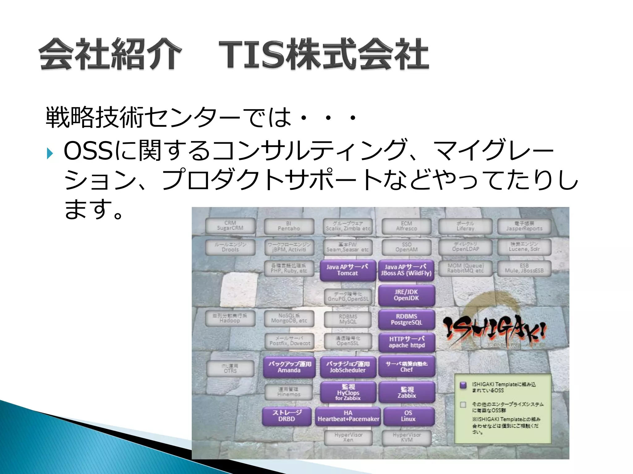 戦略技術センターでは・・・
 OSSに関するコンサルティング、マイグレー
ション、プロダクトサポートなどやってたりし
ます。
 