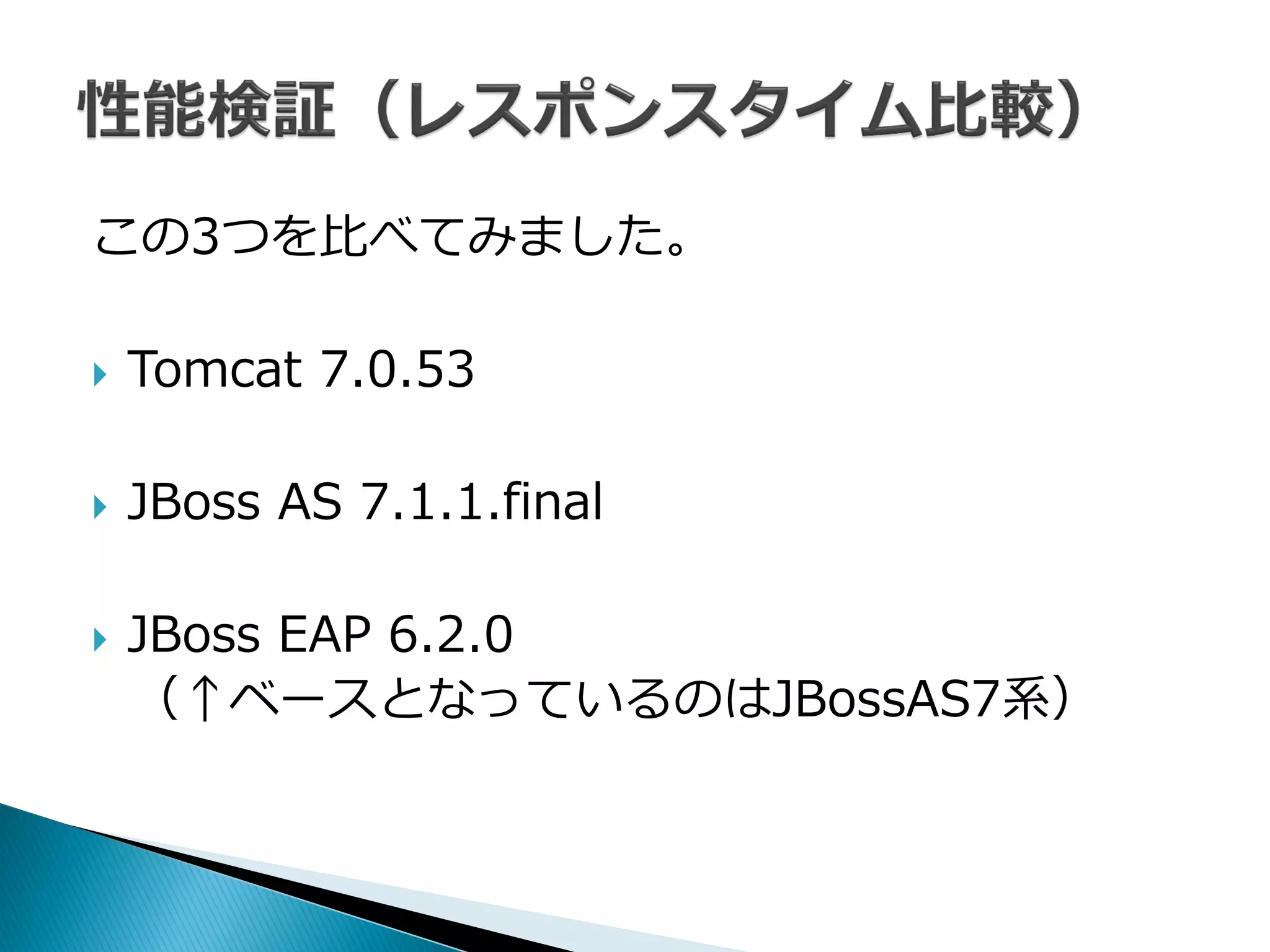 この3つを比べてみました。
 Tomcat 7.0.53
 JBoss AS 7.1.1.final
 JBoss EAP 6.2.0
（↑ベースとなっているのはJBossAS7系）
 