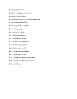 18.4. Simple Web Architecture
18.5. External Load Balancer Architecture
18.6. Smart Proxy Architecture
18.7. General configuration for the following examples
18.8. Fronting with a Web Server
18.9. Fronting with Apache HTTPD
18.10. Installing mod_jk
18.11. Configuring mod_jk
18.12. Simple Load Balancing
18.13. Enabling Sticky Sessions
18.14. Clustered Session Replication
18.15. Clustering Single Sign-On
18.16. Clustering with HA-JNDI
18.17. HA-JNDI Client Configuration
18.18. Clustering with HA-JMS
18.19. Clustering with Stateless Session Beans
18.20. Clustering with Stateful Session Beans
18.21. Lab: Clustering

 