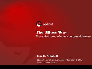 The JBoss Way

The added value of open source middleware

Eric D. Schabell
JBoss Technology Evangelist (Integration & BPM)
Madrid - October 15, 2013

 