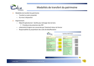Modalités de transfert du patrimoine
      Modalités de transfert du patrimoine
       – Transfert en plein propriété
       – Ou mise à disposition

      Argumentaire
       – Objectif opérationnel : facilité pour échanger des terrains
               Procédure de protection des PPP
       – collectivité d’origine non concernée par l’éventuel retour du foncier
       – Responsabilité du propriétaire des coûts de désaffectation

                                                                                                                                                                          Synthèse SIAEP Nord

                                                                 SIA EP N OR D D E R EN N ES                                                                              SIA EP N OR D D E R EN N ES

                                                                                                                                 C A PA C IT E      A F F EC T A T I ON                                                             C A PA C IT E     A F F EC T A T I ON

                                                                 PR O D U C T IO N
                                                                                                                                                                          D IST R IB U T ION
                                                                 A C HA T D ' EA U
                                                                                                                                                                          R ESER V OIR S
                                                                 A C HA T D ' EA U V I LLE D E R EN N ES                                                 SM PBR
                                                                                                                                                                          R ESER V OIR S D E LA SA U D R A IS                              2.000 m3     SIAEP NORD
                                                                 T ELEC OM PT A GE D N 150 . LA U N A Y LA PLESSE                                        SM PBR
                                                                                                                                                                                                                                           1.000 m3     SIAEP NORD
                                                                 T ELEC OM PT . 10 0 M M ST GR EG OIR E R . D E G A U                                    SM PBR
                                                                                                                                                                                                                                         2 x 250 m3     SIAEP NORD
                                                                 PET I T E LO U V R A I S. T ELEC OM P. 150 M M LA LI                                    SM PBR
                                                                                                                                                                          B A C HE R EPR I SE LA LOU V R A IS                                500 m3     SIAEP NORD
                                                                 ST A T IO N S D E PR OD U C T IO N                                                                       B A C HE SU R PR ESSIO N D E M O N T R EU IL LE GA ST              250 m3     SIAEP NORD
                                                                 U SI N E D E LA N OE                                                  1.400 m3/j        SM PBR           R ESER V OIR D U POR T A IL                                      1.000 m3     SIAEP NORD

                                                                 B A C HE LA N O E                                                         53 m3         SM PBR           R ESER V OIR B EA U SEJO U R                                       500 m3     SIAEP NORD

                                                                 U SI N E D U V A U R EU Z E                                            400 m3/j         SM PBR
                                                                                                                                                                          A U T R ES OU V R A G ES
                                                                 B A C HE V A U R EU Z E                                                   12 m3         SM PBR
                                                                                                                                                                          R EPR ISE D E LA SA U D R A I S                                               SIAEP NORD
                                                                 O U V R A GES IN T ER M ED I A I R ES                                                                    R EPR ISE LA LOU V R A IS B ET T ON                                           SIAEP NORD
                                                                 R EPR ISE D E LA U N A Y LA PLESSE                                                      SM PBR           SU R PR ESSIO N D E M ON T R EU IL LE G A ST                                  SIAEP NORD
                                                                 B A C HE LA U N A Y LA PLESSE                                             60 m3         SM PBR
                                                                                                                                                                          T ELEC OM PT A GE
                                                                 R EPR ISE D ES 11 JO U R N A U X                                   2 x 200 m3/h         SM PBR
                                                                                                                                                                          T ELEC OM PT A GE 10 0 M M . B ET T ON LA G A U D IER E                       SIAEP NORD
                                                                 R ESER V OIR D ES 11 JOU R N A U X                                     2.000 m3         SM PBR
                                                                                                                                                                          T ELEC OM PT A GE 10 0 M M . M ELESSE C HA M P C OU S                         SIAEP NORD
                                                                 A D D U C T I ON S                                                                                       T ELEC OM P. 10 0 M M . B EA U SEJOU R M EZ I ER E GE                         SIAEP NORD
                                                                 C A N A LISA T IO N D IA M 4 0 0 LA U N A Y - LA N OE                   4.000ml      SIAEP NORD          M O N T GER M O N T . T ELEC OM PT A GE D N 12 5                              SIAEP NORD
                                                                 C A N A LISA T IO N D IA M 4 0 0 LA N OE - SA U D R A IS                 4.100ml     SIAEP NORD          T ELEC OM PT A GE D N 10 0 . C HA PELLE D ES F O U G E                        SIAEP NORD
                                                                 C A N A LISA T IO N LA U N A Y - 11 JO U R N A U X                        500ml         SM PBR           T ELEC OM PT A GE D N 10 0 . G EV EZ E                                        SIAEP NORD
                                                                 C ON T O U R N EM EN T D I A M 4 0 0 ST GR EG OIR E                     4.000ml         SM PBR           T ELEC OM PT A GE D N 8 0 . V ER S M ON T R EU IL                             SIAEP NORD
                                                                                                                                                                          T ELEC OM PT A GE D N 10 0 . LA R EC O QU A IS                                SIAEP NORD
                                                                                                                                                                          T ELEC OM PT A GE 10 0 M M T HO R IG N E                                      SIAEP NORD
                                                                                                                                                                          T EC O M PT A G E 10 0 M M PLA C I S V ER T                                   SIAEP NORD
                                                                                                                                                                          T ELEC OM PT A GE 8 0 M M ST LA U R EN T                                      SIAEP NORD
                                                                                                                                                                          T ELEC OM PT A GE D N 10 0 L' EPIN E T HOR IGN E                              SIAEP NORD
                                                                                                                                                                          C OM PT EU R V IT ESSE D 10 0                                                 SIAEP NORD




                                                                          Janvier 2011                                  Carrefour des gestions locales de l’eau                                                                                                             12




Janvier 2011           Carrefour des gestions locales de l’eau                                                                                                                                                                                                                   9
 