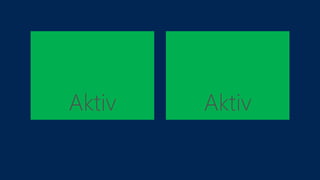 Aktiv   Aktiv
 