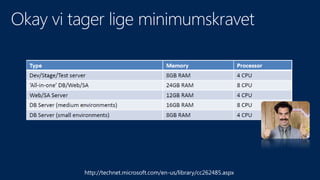 http://technet.microsoft.com/en-us/library/cc262485.aspx
 