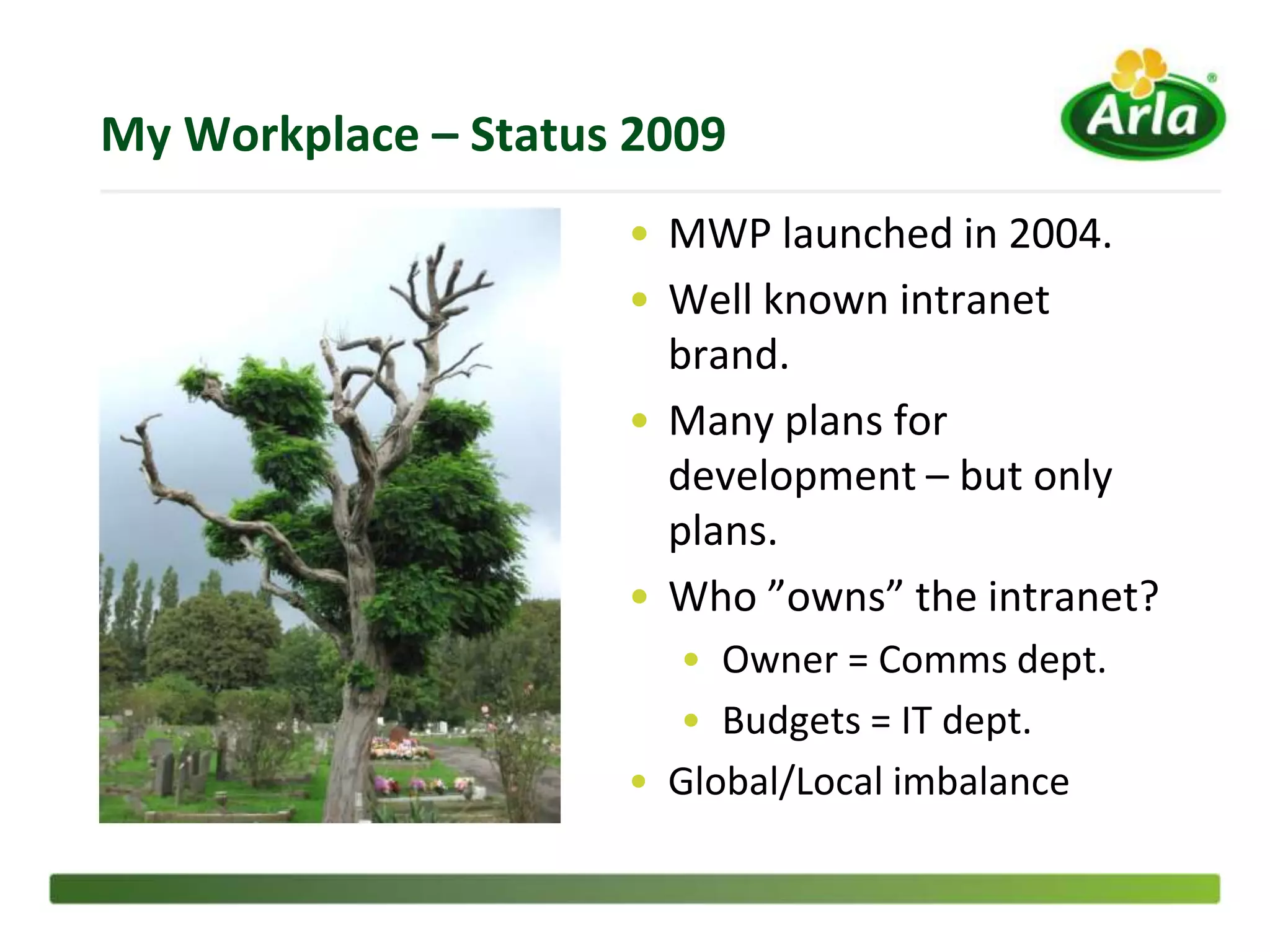 My Workplace – Status 2009
                     • MWP launched in 2004.
                     • Well known intranet
                       brand.
                     • Many plans for
                       development – but only
                       plans.
                     • Who ”owns” the intranet?
                       • Owner = Comms dept.
                       • Budgets = IT dept.
                     • Global/Local imbalance
 