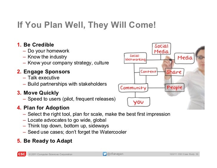 Csc case study 07 image