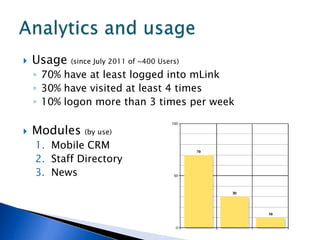    Usage   (since July 2011 of ~400 Users)
    ◦ 70% have at least logged into mLink
    ◦ 30% have visited at least 4 times
    ◦ 10% logon more than 3 times per week

   Modules    (by use)

    1. Mobile CRM
    2. Staff Directory
    3. News
 