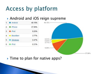    Android and iOS reign supreme




   Time to plan for native apps?
 