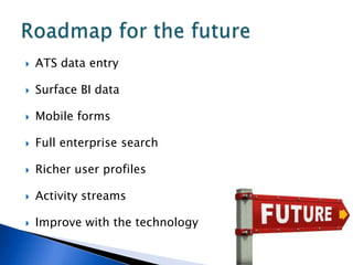    ATS data entry

   Surface BI data

   Mobile forms

   Full enterprise search

   Richer user profiles

   Activity streams

   Improve with the technology
 