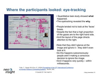 Where the participants looked: eye-trackingQuantitative task study showed what happened. 