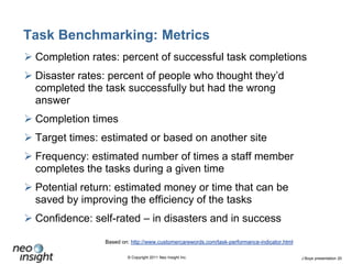 And the layout of the page directs attention to the right.