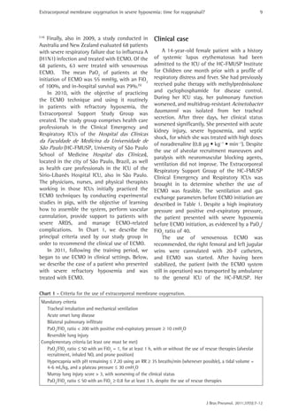 Extracorporeal membrane oxygenation in severe hypoxemia: time for reappraisal?
J Bras Pneumol. 2011;37(5):7-12
9
Clinical case
A 14-year-old female patient with a history
of systemic lupus erythematosus had been
admitted to the ICU of the HC-FMUSP Institute
for Children one month prior with a profile of
respiratory distress and fever. She had previously
received pulse therapy with methylprednisolone
and cyclophosphamide for disease control.
During her ICU stay, her pulmonary function
worsened, and multidrug-resistant Acinetobacter
baumannii was isolated from her tracheal
secretion. After three days, her clinical status
worsened significantly. She presented with acute
kidney injury, severe hypoxemia, and septic
shock, for which she was treated with high doses
of noradrenaline (0.8 µg • kg−1
• min−1
). Despite
the use of alveolar recruitment maneuvers and
paralysis with neuromuscular blocking agents,
ventilation did not improve. The Extracorporeal
Respiratory Support Group of the HC-FMUSP
Clinical Emergency and Respiratory ICUs was
brought in to determine whether the use of
ECMO was feasible. The ventilation and gas
exchange parameters before ECMO initiation are
described in Table 1. Despite a high inspiratory
pressure and positive end-expiratory pressure,
the patient presented with severe hypoxemia
before ECMO initiation, as evidenced by a PaO2
/
FiO2
ratio of 40.
The use of venovenous ECMO was
recommended, the right femoral and left jugular
veins were cannulated with 20-F catheters,
and ECMO was started. After having been
stabilized, the patient (with the ECMO system
still in operation) was transported by ambulance
to the general ICU of the HC-FMUSP. Her
(14)
Finally, also in 2009, a study conducted in
Australia and New Zealand evaluated 68 patients
with severe respiratory failure due to influenza A
(H1N1) infection and treated with ECMO. Of the
68 patients, 63 were treated with venovenous
ECMO. The mean PaO2
of patients at the
initiation of ECMO was 55 mmHg, with an FiO2
of 100%, and in-hospital survival was 79%.(5)
In 2010, with the objective of practicing
the ECMO technique and using it routinely
in patients with refractory hypoxemia, the
Extracorporeal Support Study Group was
created. The study group comprises health care
professionals in the Clinical Emergency and
Respiratory ICUs of the Hospital das Clínicas
da Faculdade de Medicina da Universidade de
São Paulo (HC-FMUSP, University of São Paulo
School of Medicine Hospital das Clínicas),
located in the city of São Paulo, Brazil, as well
as health care professionals in the ICU of the
Sírio-Libanês Hospital ICU, also in São Paulo.
The physicians, nurses, and physical therapists
working in those ICUs initially practiced the
ECMO techniques by conducting experimental
studies in pigs, with the objective of learning
how to assemble the system, perform vascular
cannulation, provide support to patients with
severe ARDS, and manage ECMO-related
complications. In Chart 1, we describe the
principal criteria used by our study group in
order to recommend the clinical use of ECMO.
In 2011, following the training period, we
began to use ECMO in clinical settings. Below,
we describe the case of a patient who presented
with severe refractory hypoxemia and was
treated with ECMO.
Chart 1 - Criteria for the use of extracorporeal membrane oxygenation.
Mandatory criteria
Tracheal intubation and mechanical ventilation
Acute onset lung disease
Bilateral pulmonary infiltrate
PaO2
/FiO2
ratio < 200 with positive end-expiratory pressure ≥ 10 cmH2
O
Reversible lung injury
Complementary criteria (at least one must be met)
PaO2
/FIO2
ratio ≤ 50 with an FiO2
= 1, for at least 1 h, with or without the use of rescue therapies (alveolar
recruitment, inhaled NO, and prone position)
Hypercapnia with pH remaining ≤ 7.20 using an RR ≥ 35 breaths/min (whenever possible), a tidal volume =
4-6 mL/kg, and a plateau pressure ≤ 30 cmH2
O
Murray lung injury score > 3, with worsening of the clinical status
PaO2
/FiO2
ratio ≤ 50 with an FiO2
≥ 0.8 for at least 3 h, despite the use of rescue therapies
 