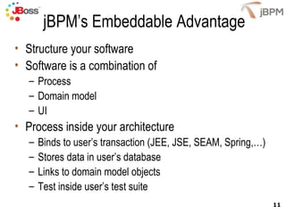 jBPM’s Embeddable Advantage Structure your software Software is a combination of  Process Domain model UI Process inside your architecture Binds to user’s transaction (JEE, JSE, SEAM, Spring,…) Stores data in user’s database Links to domain model objects Test inside user’s test suite 