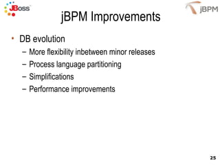 jBPM Improvements DB evolution More flexibility inbetween minor releases Process language partitioning Simplifications Performance improvements 