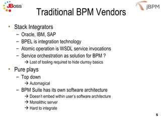 Traditional BPM Vendors Stack Integrators Oracle, IBM, SAP BPEL is integration technology Atomic operation is WSDL service invocations Service orchestration as solution for BPM ?    Lost of tooling required to hide clumsy basics Pure plays Top down    Automagical BPM Suite has its own software architecture    Doesn’t embed within user’s software architecture  Monolithic server Hard to integrate 