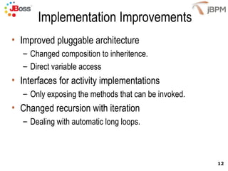 Implementation Improvements Improved pluggable architecture Changed composition to inheritence.   Direct variable access Interfaces for activity implementations   Only exposing the methods that can be invoked. Changed recursion with iteration  Dealing with automatic long loops. 