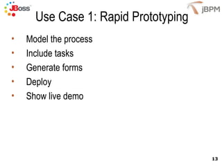Use Case 1: Rapid Prototyping Model the process Include tasks Generate forms Deploy Show live demo 