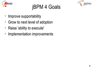 jBPM 4 Goals Improve supportability  Grow to next level of adoption Raise 'ability to execute'  Implementation improvements 
