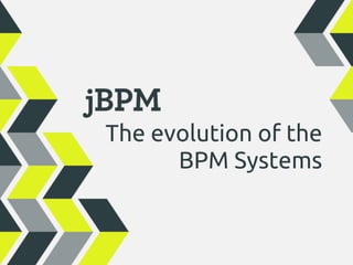 The evolution of the
      BPM Systems
 