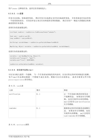 J Bpm4 1中文用户手册