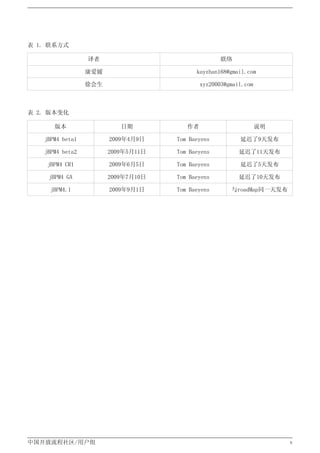 J Bpm4 1中文用户手册