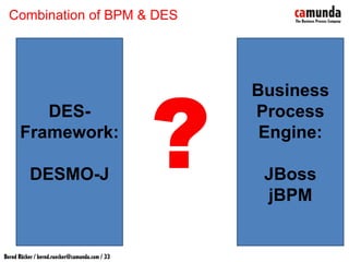 JBoss jBPM