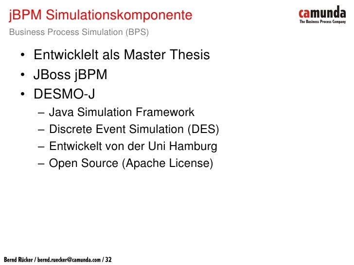 Bpm master thesis