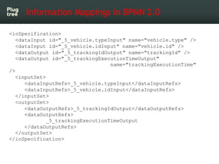 Information Mappings in BPMN 2.0

<ioSpecification>
   <dataInput id="_5_vehicle.typeInput" name="vehicle.type" />
   <dataInput id="_5_vehicle.idInput" name="vehicle.id" />
   <dataOutput id="_5_trackingIdOutput" name="trackingId" />
   <dataOutput id="_5_trackingExecutionTimeOutput"
                                   name="trackingExecutionTime"
/>
   <inputSet>
      <dataInputRefs>_5_vehicle.typeInput</dataInputRefs>
      <dataInputRefs>_5_vehicle.idInput</dataInputRefs>
   </inputSet>
   <outputSet>
      <dataOutputRefs>_5_trackingIdOutput</dataOutputRefs>
      <dataOutputRefs>
              _5_trackingExecutionTimeOutput
      </dataOutputRefs>
   </outputSet>
</ioSpecification>
 
