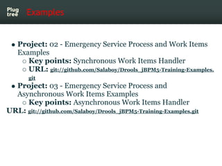 Examples


   Project: 02 - Emergency Service Process and Work Items
   Examples
      Key points: Synchronous Work Items Handler
      URL: git://github.com/Salaboy/Drools_jBPM5-Training-Examples.
       git
  Project: 03 - Emergency Service Process and
  Asynchronous Work Items Examples
     Key points: Asynchronous Work Items Handler
URL: git://github.com/Salaboy/Drools_jBPM5-Training-Examples.git
 