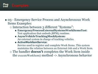 Examples


03 - Emergency Service Process and Asynchronous Work
Items Examples:
   Interaction between 3 different "Systems":
      EmergencyProcessExternalSystemsWorkItemsTest:
      Test application that embeds jBPM5 runtime.
      AsyncVehicleTrackingMockSystem:
      An external system in charge of tracking vehicles.
      ActiveWorkItemService:
      Service used to register and complete Work Items. This system
      maintains the relation between an External Job and a Work Item.
   The handler doesn't completes the Work Item inside
   the executeWorkItem() method -> Asynchronous behavior
 