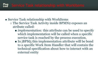 Service Task relationship with WorkItems


Service Task relationship with WorkItems
   The Service Task Activity inside BPMN2 exposes an
   atribute called:
       implementation: this attribute can be used to specify
       which implementation will be called when a specific
       service task is reached by the process execution.
       In jBPM5 this implementation attribute will be bond
       to a specific Work Item Handler that will contain the
       technical specification about how to interact with an
       external entity
 